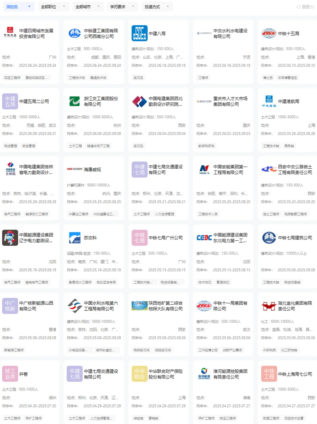 大学生一定要去的央国企(测绘类专业)