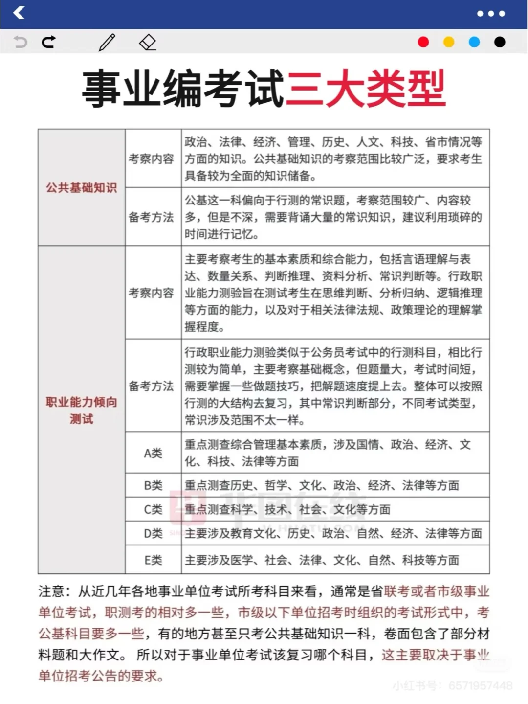 想了解事业编的伙伴看过来