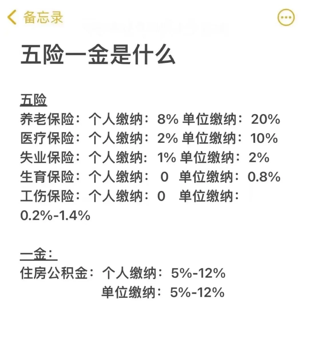 科普篇|入职前一定要了解的五险一金!