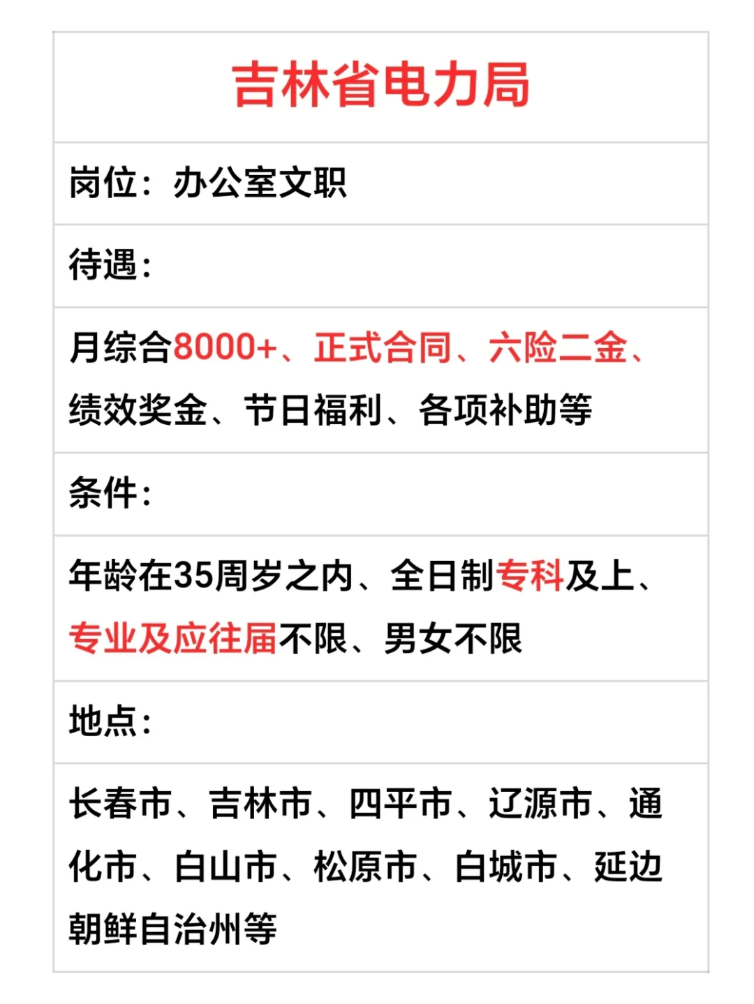 吉林省电力局招人啦!投就中!