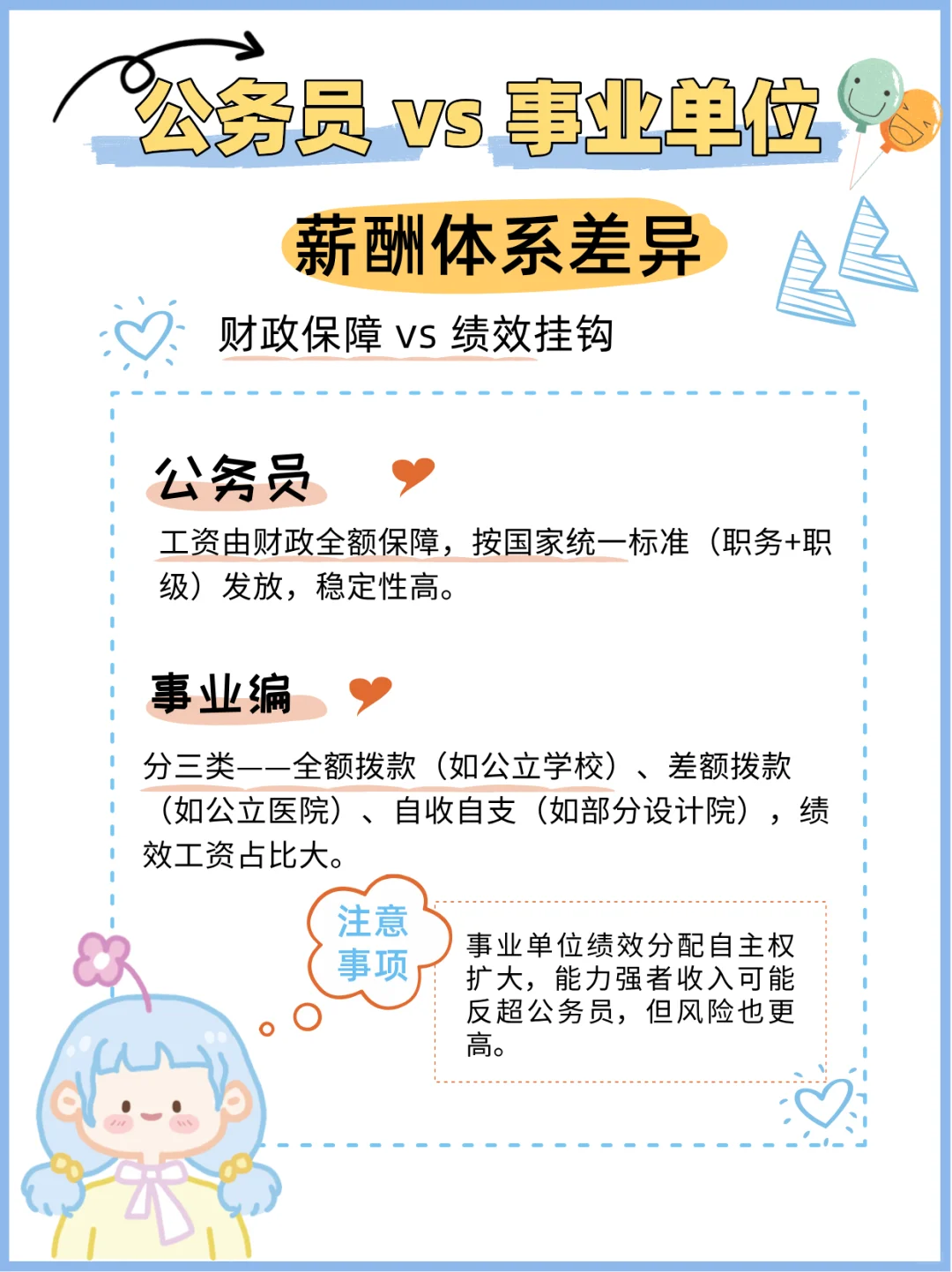 考公务员还是事业编？一文全知道