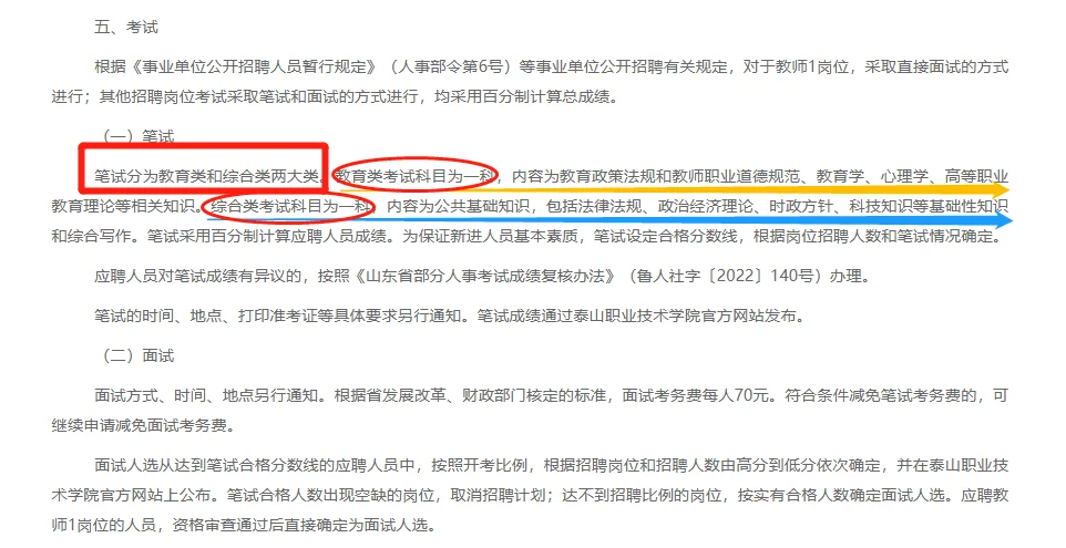 好机会,高校招聘120人,有不限专业岗