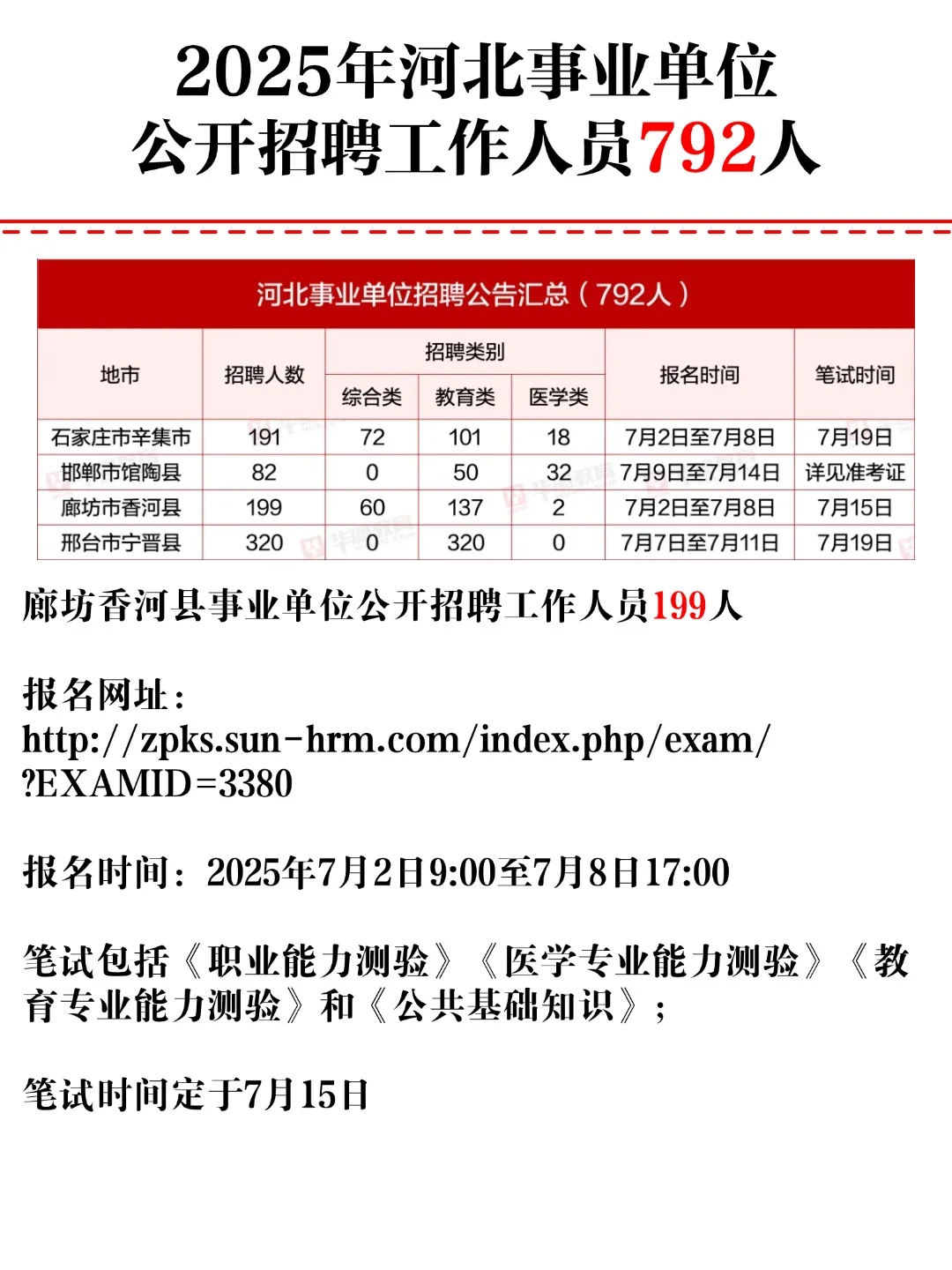 2025年河北事业单位公开招聘792人公告！