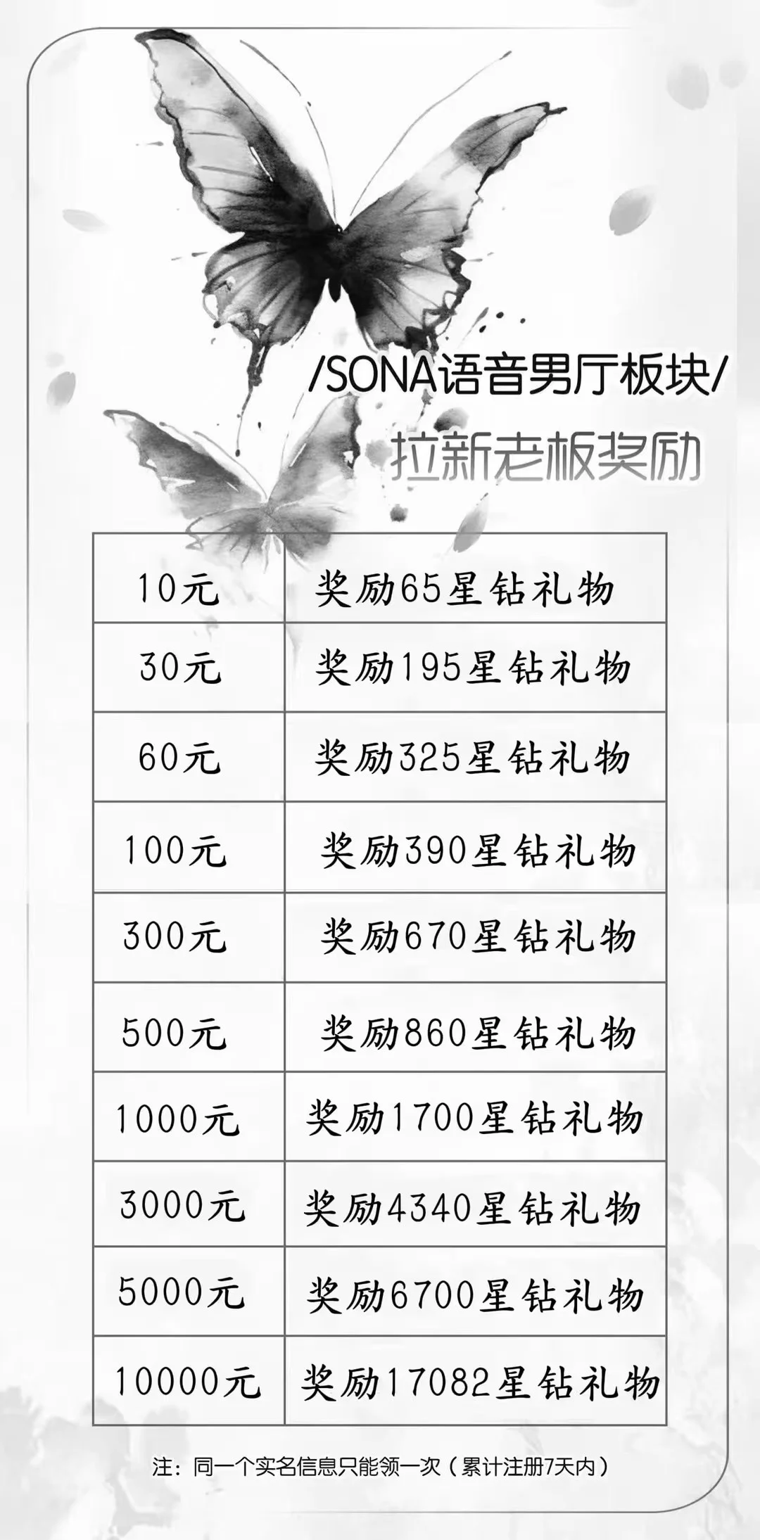 长期招人