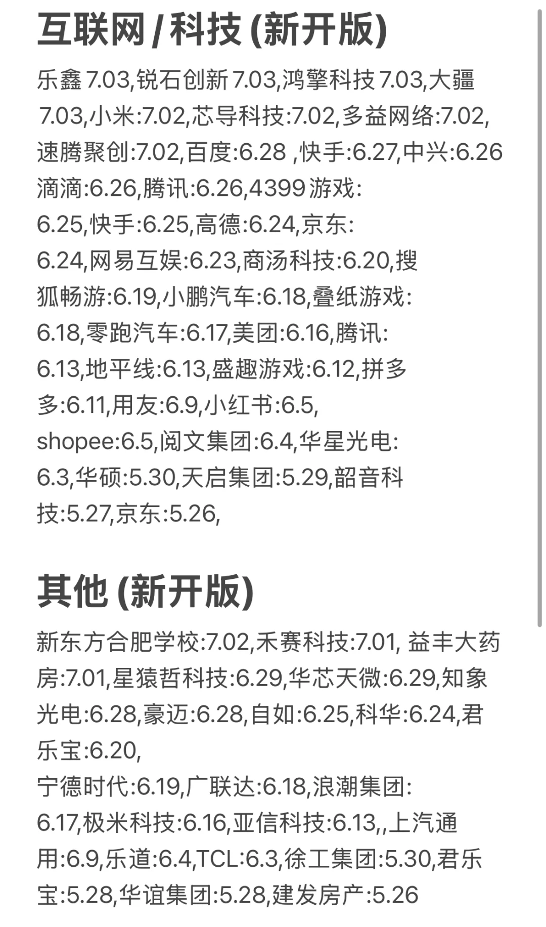 26届的同学先把免笔试的投一投啊