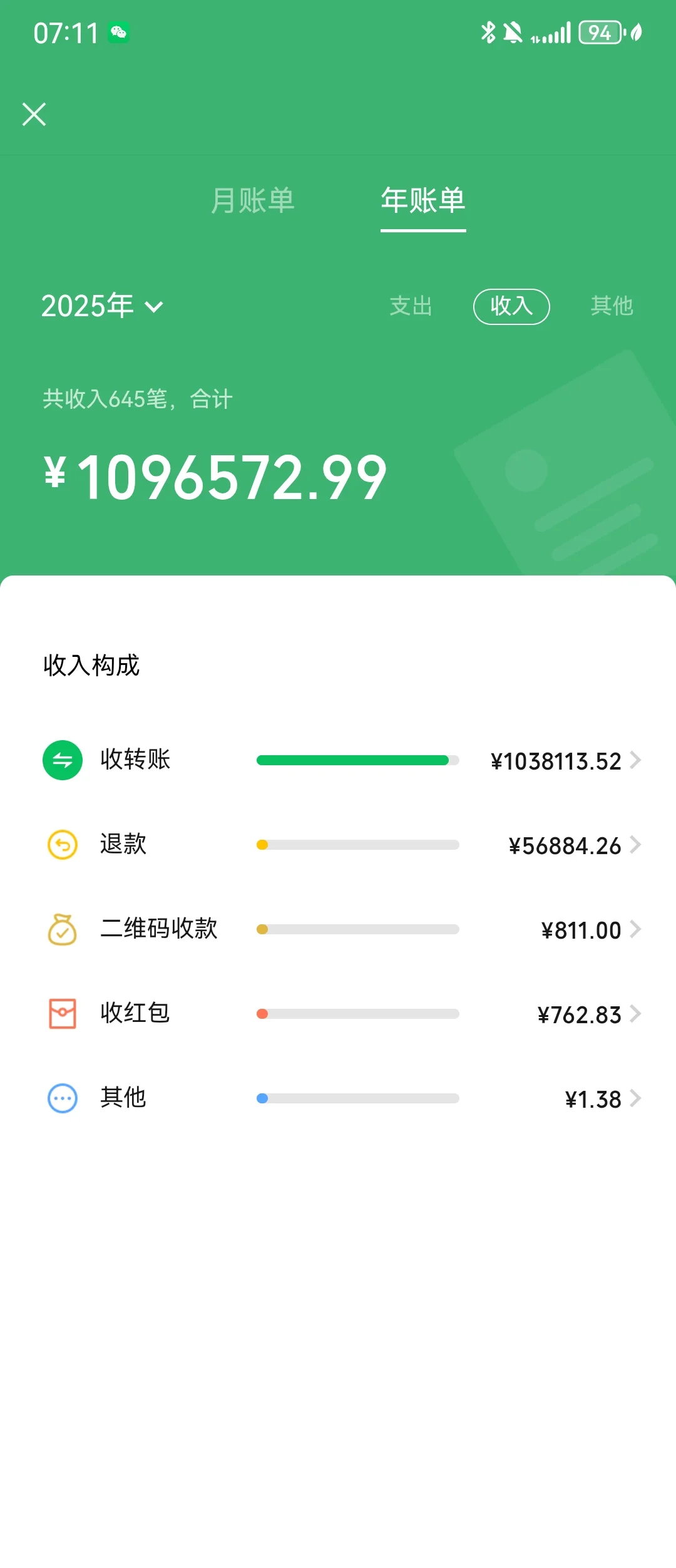 普通人的月收入报告?
