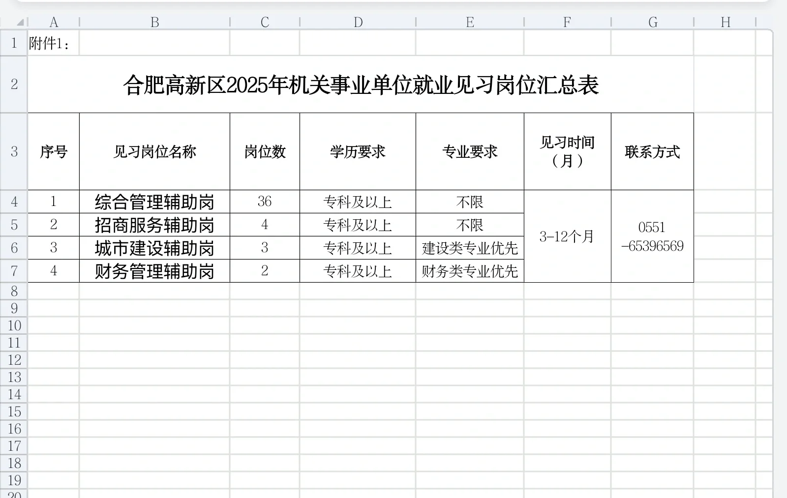 合肥高新区2025年机关事业单位招募就业见习