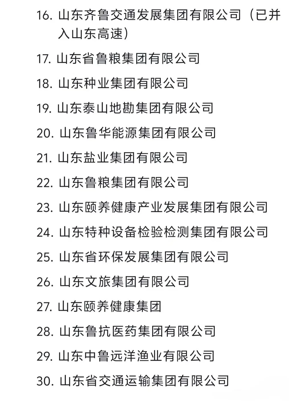 山东地区的央国企