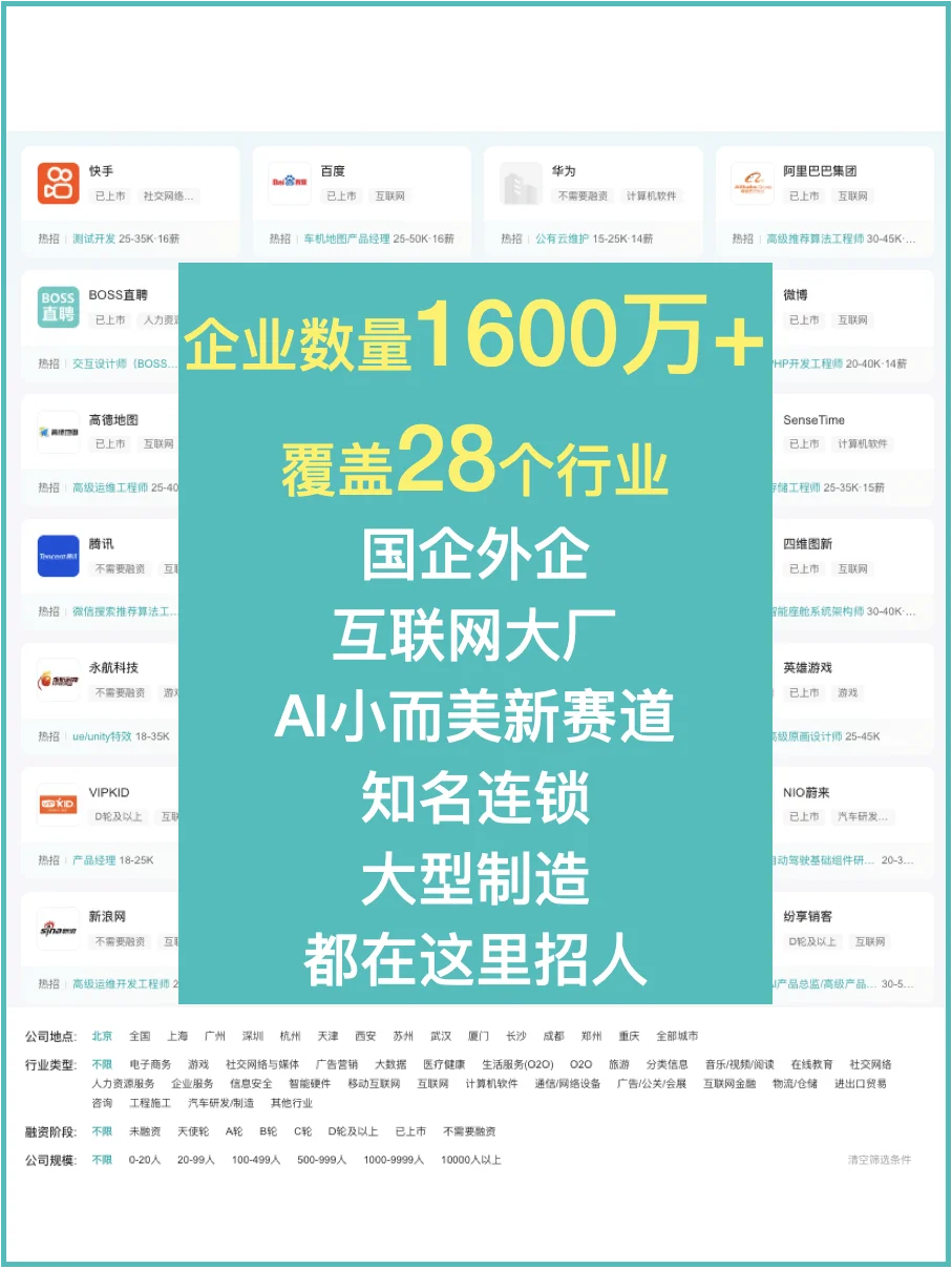 在 BOSS 直聘上,能找到什么工作??