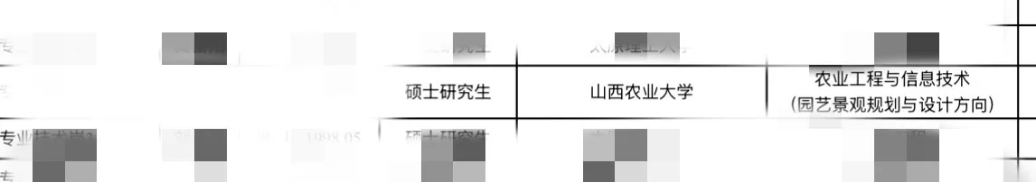 山西建投录用结果