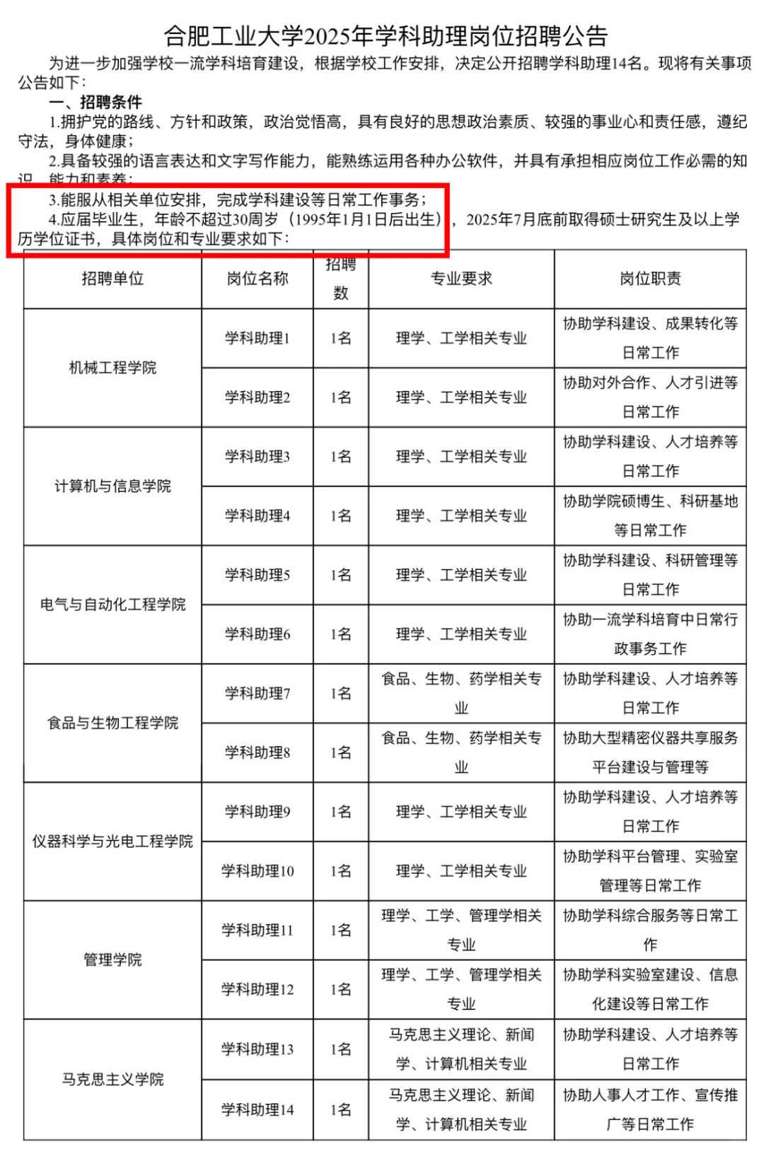 2025合肥工业大学‼️招聘科研助理