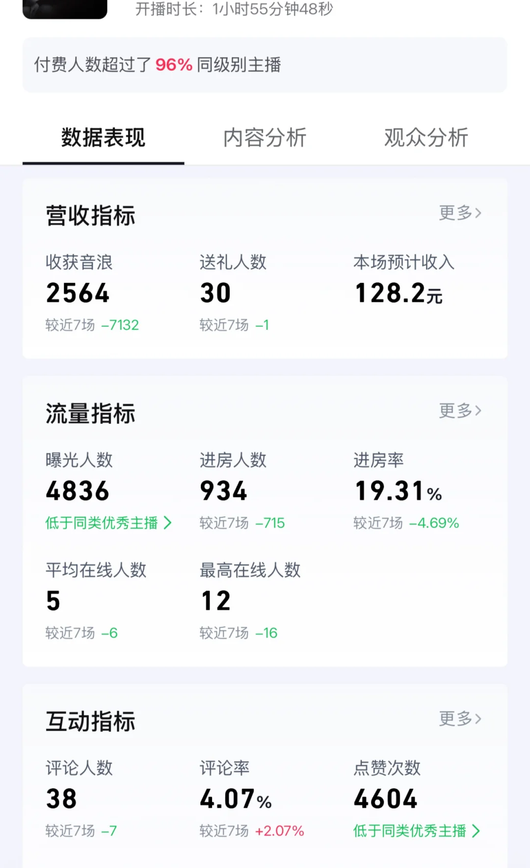 今天就播了俩小时