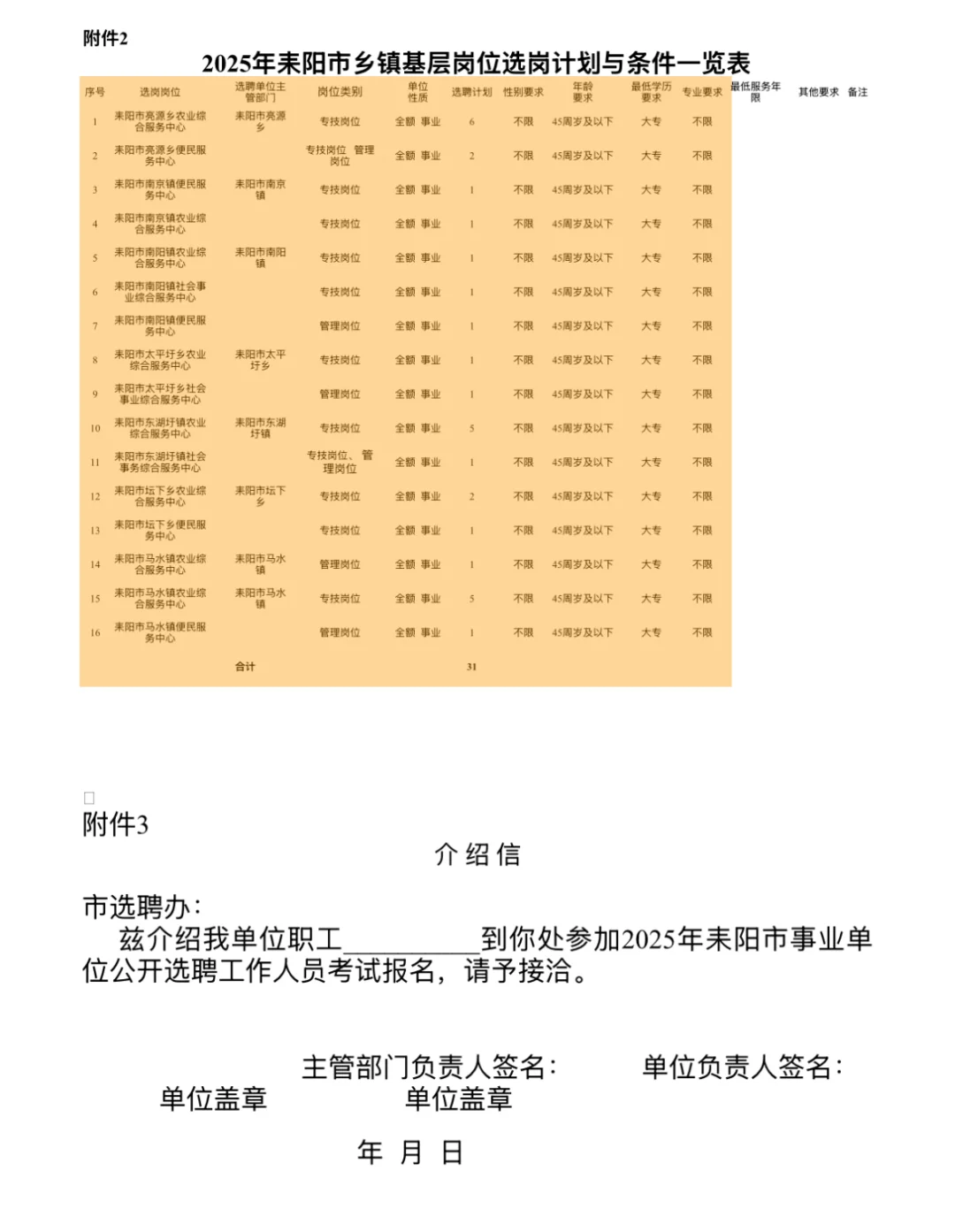 ?招93名丨2025年耒阳市事业单位选聘公告!