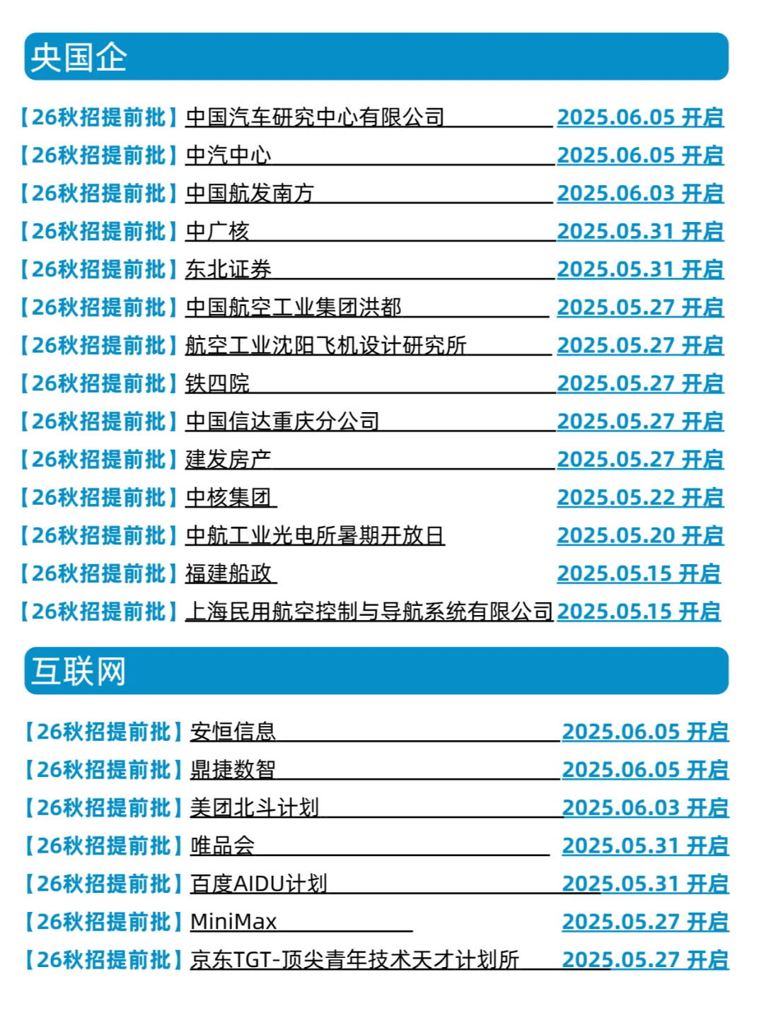 26届秋招从第一批开始就是王炸