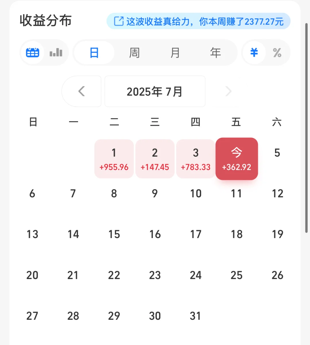 月薪6000,买债基赚5万是种什么体验