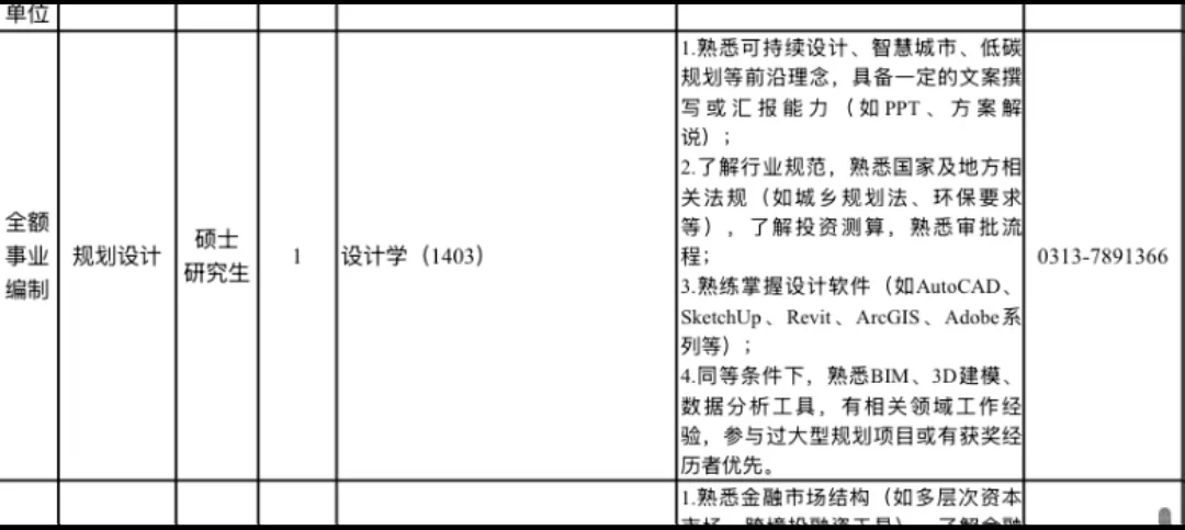 张家口这岗挺搞笑的