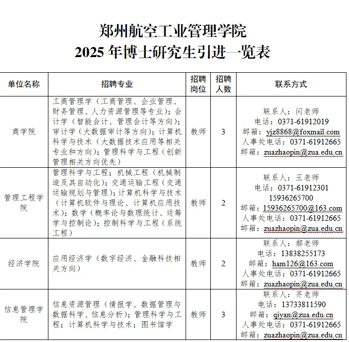 7.3河南事业单位招聘公告汇总