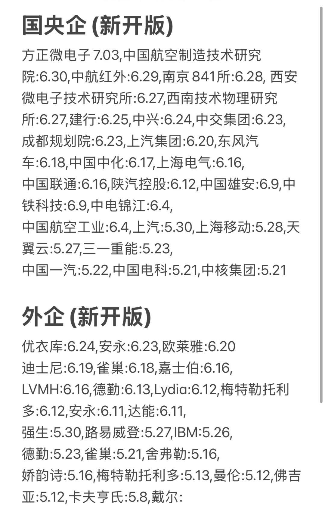 26届的同学先把免笔试的投一投啊