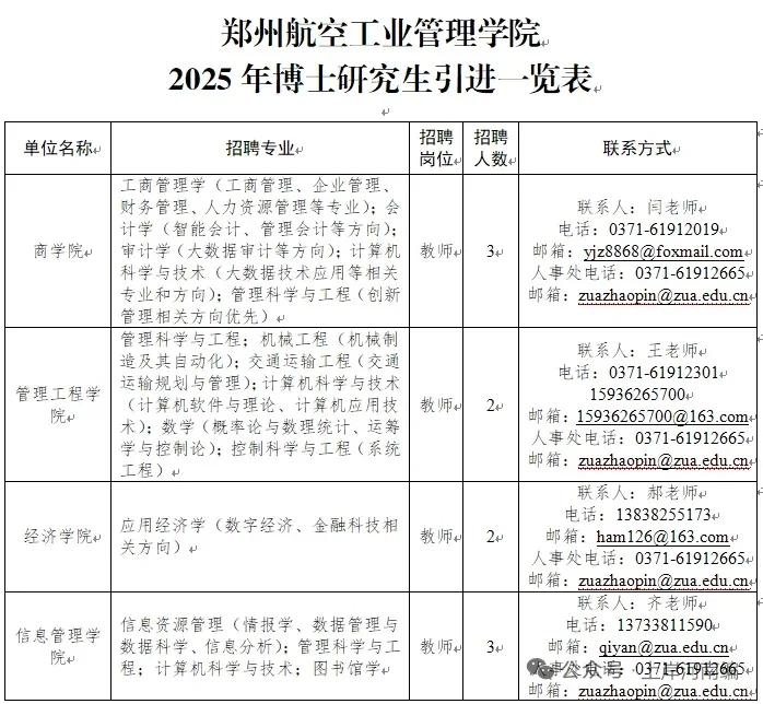 有编制！无笔试！郑州航空工业管理学院招聘