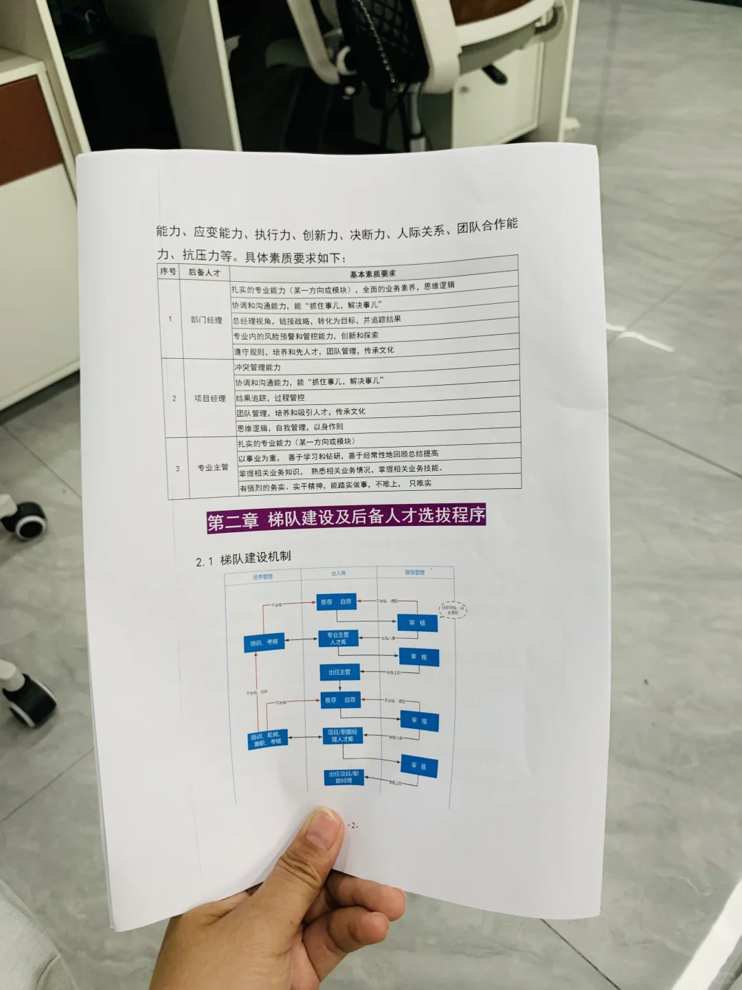 HR必? |后备人才梯队建设办法(12页全)