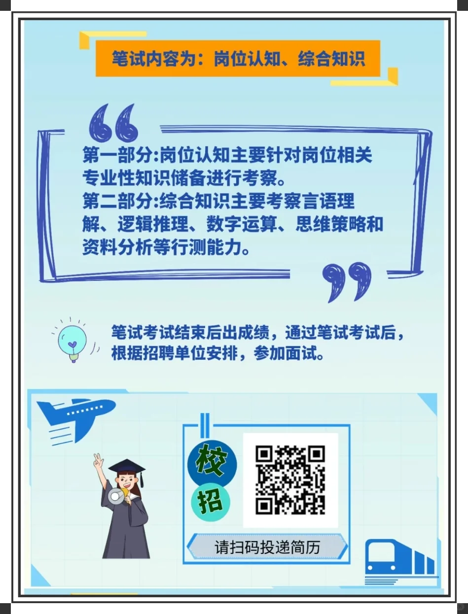 河北物流集团招聘！六险二金！?
