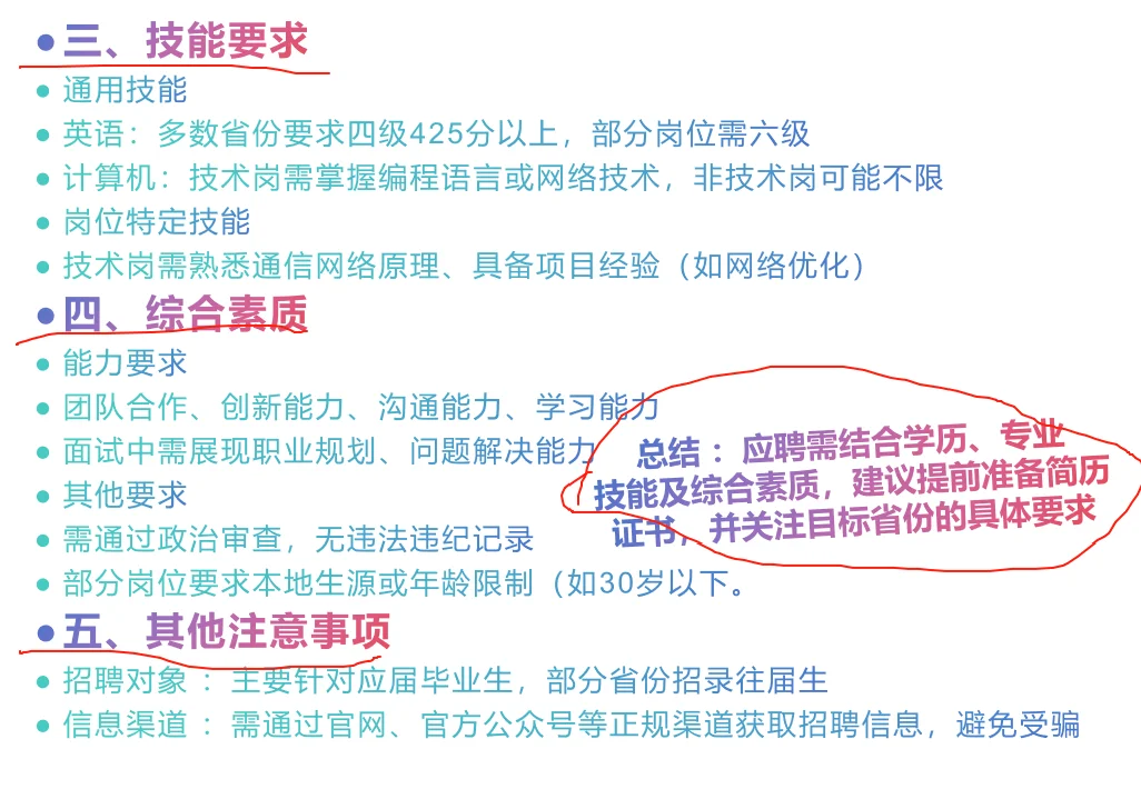 通信的三巨头