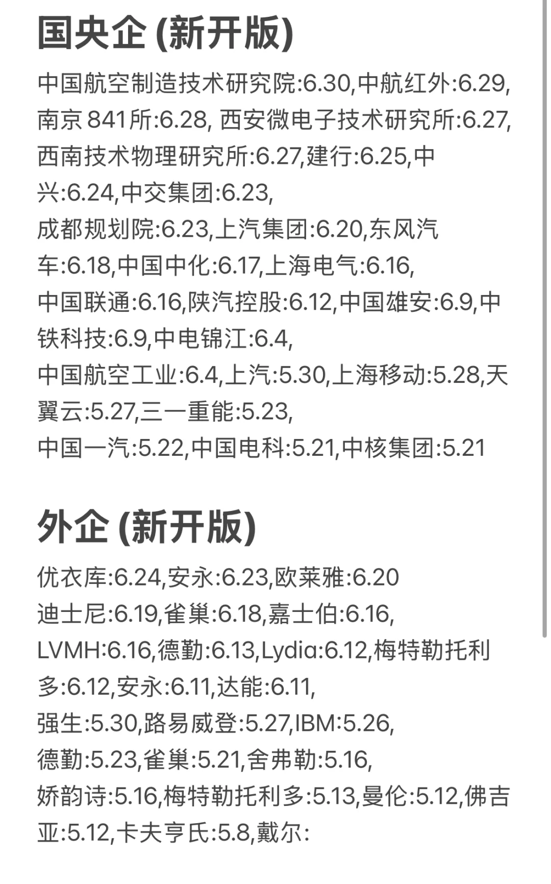 今日份更新!先把免笔试的投一投啊喂!