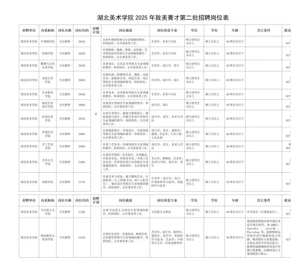 高校招聘信息分享6.20
