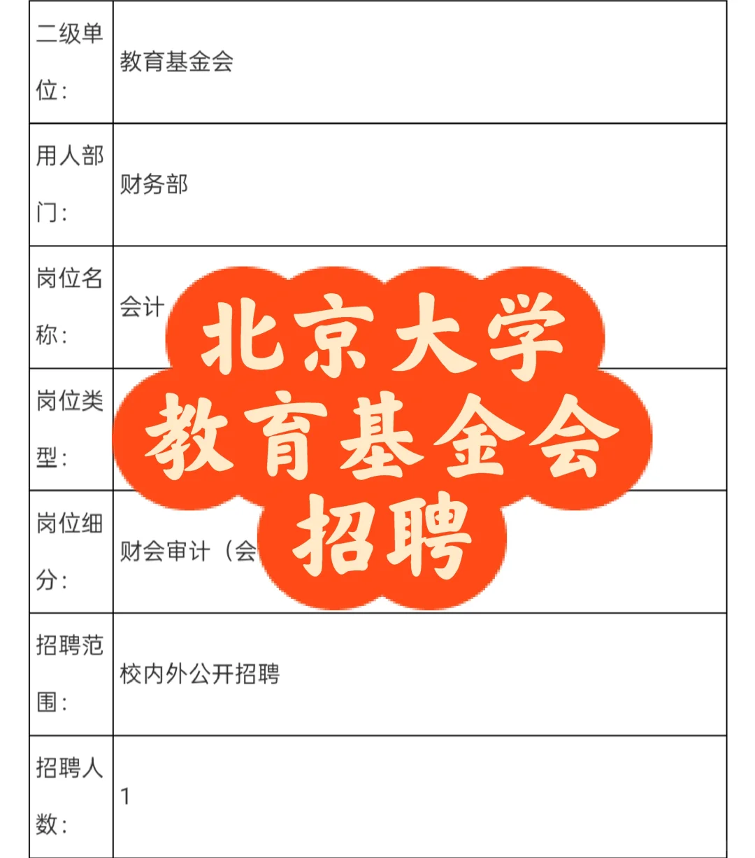 招聘|北京大学教育基金会招聘会计