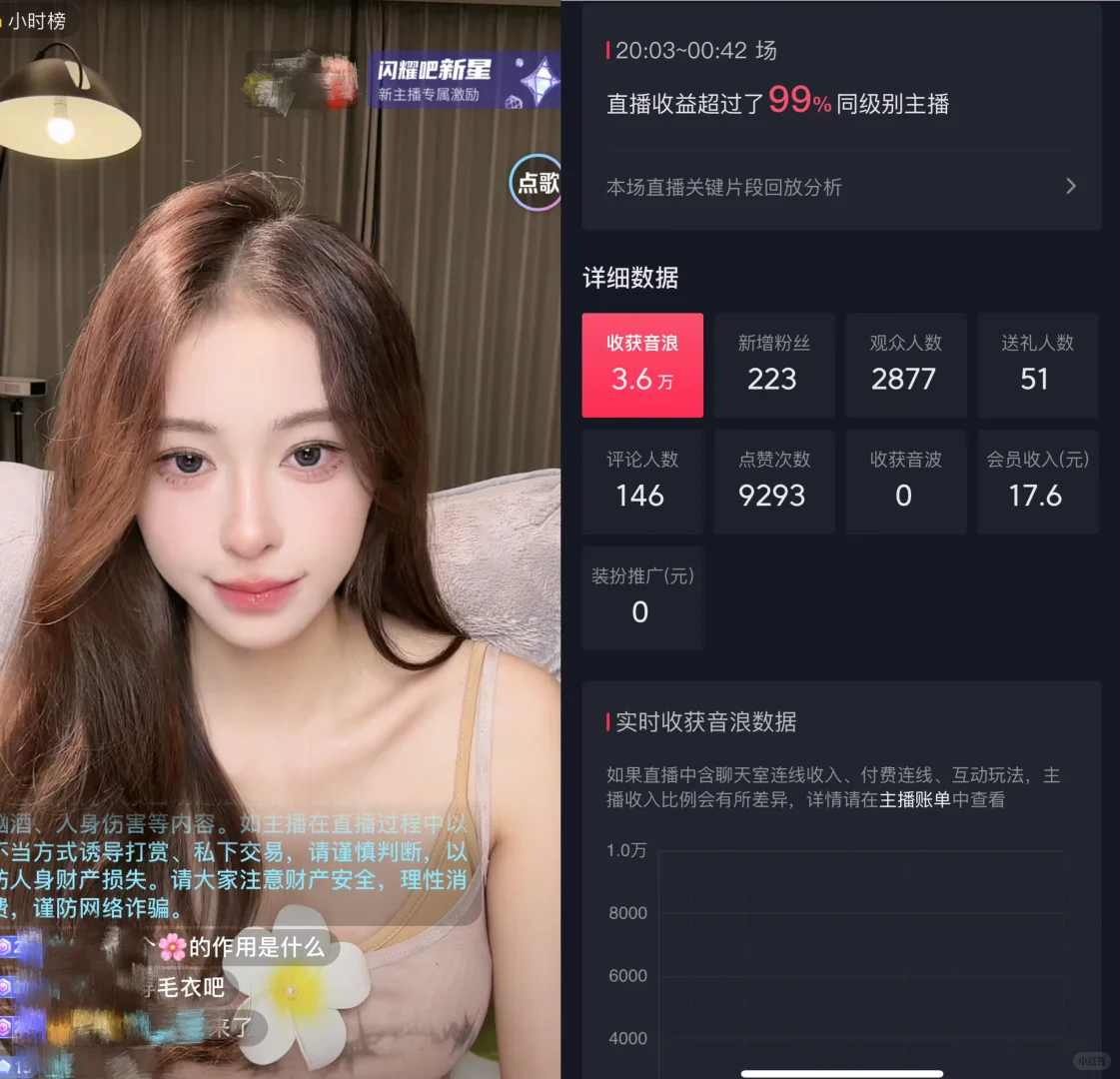 直播第一天～