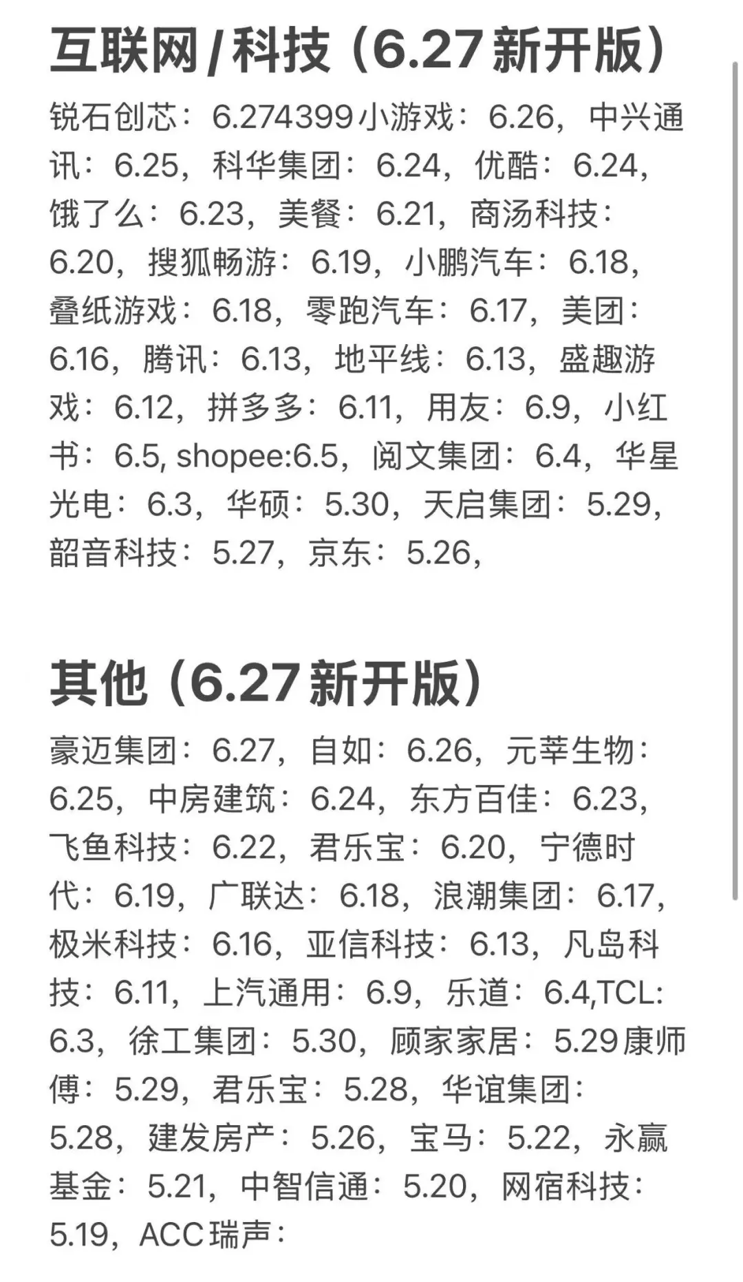 26秋招有人想进央国企和外企的嘛（附内推群
