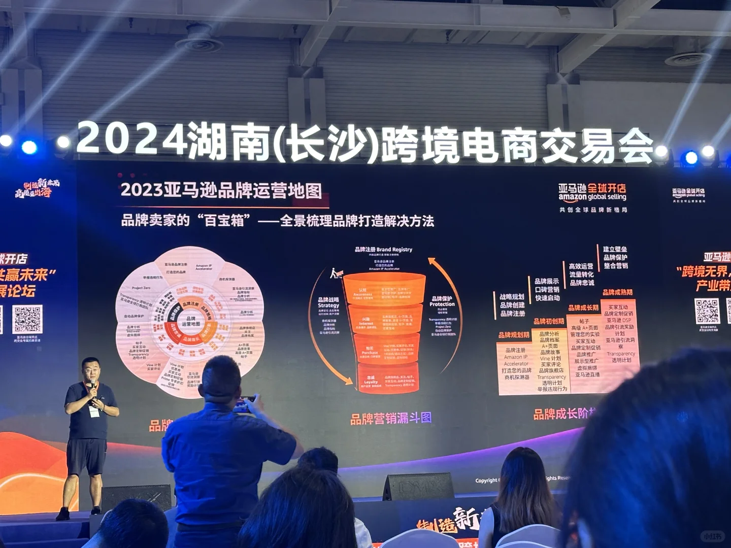 跨境电商运营助理急招