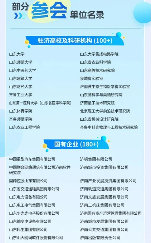 又来啦！济南第四届人才引进大会启动！