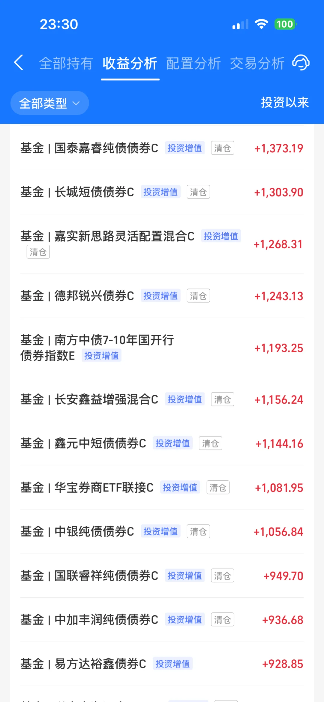 月薪6000,买债基赚5万是种什么体验