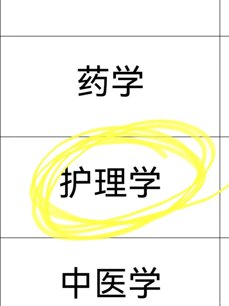 护理人都收到下半年事业编招聘公告了吗?