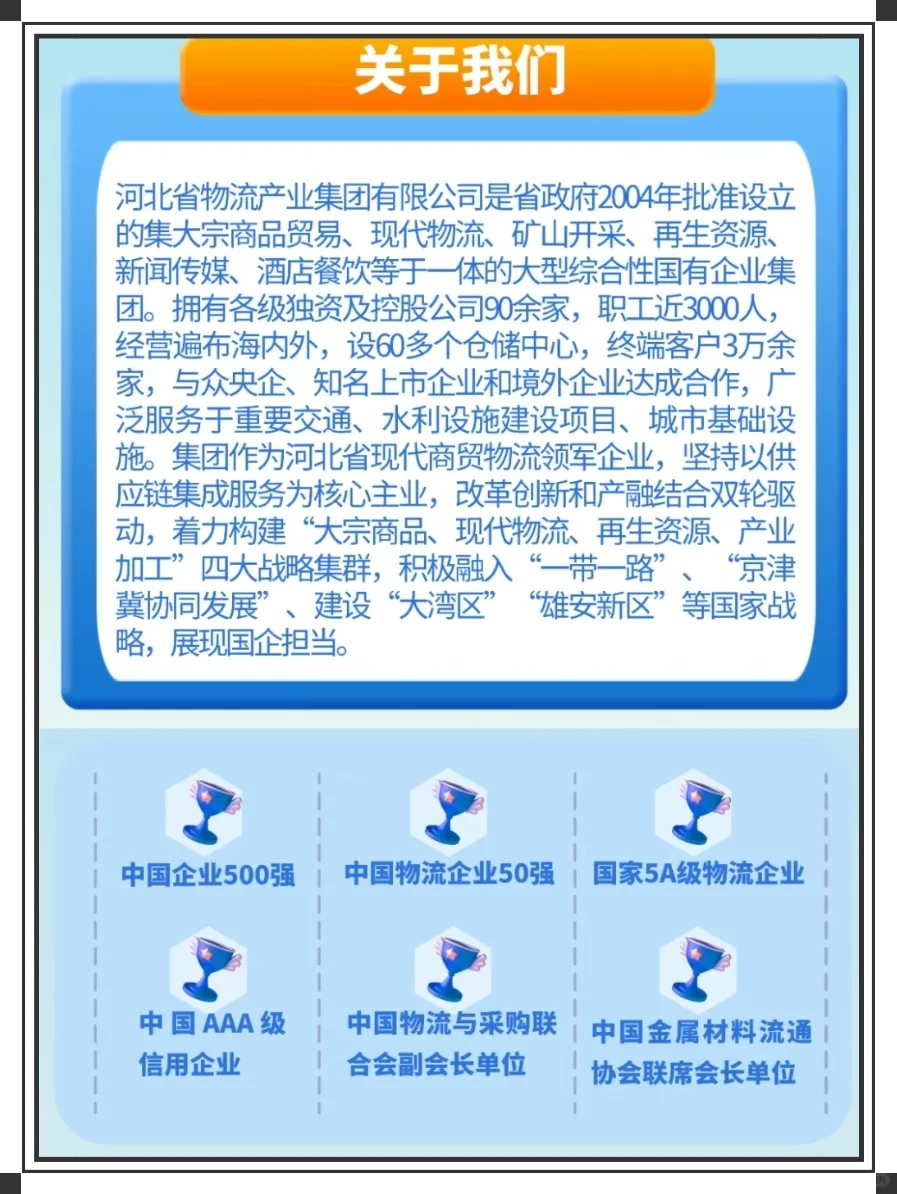 河北物流集团招聘！六险二金！?