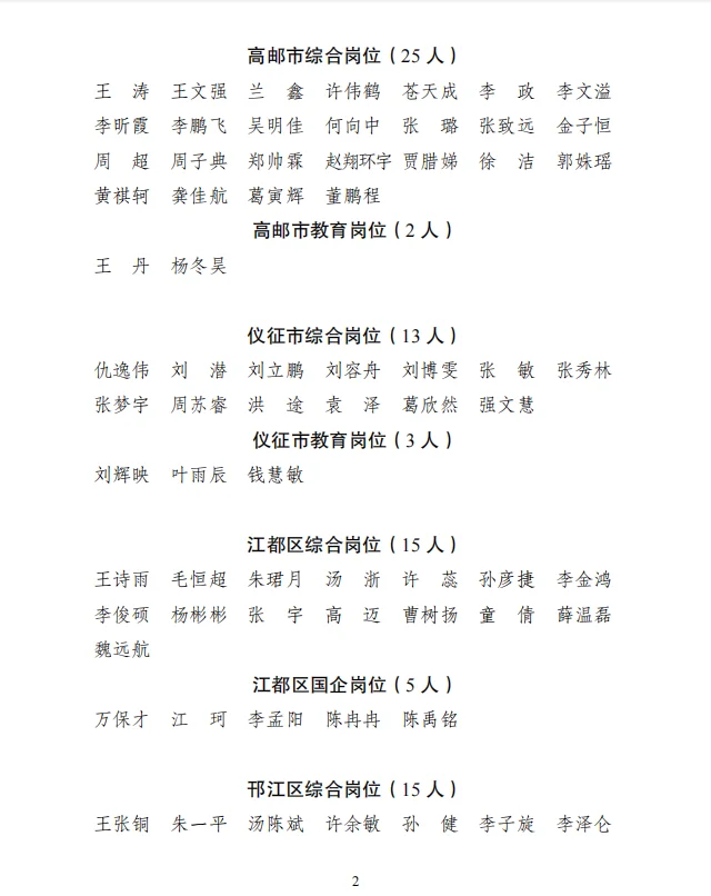 2024扬州选聘优秀人才名单已出