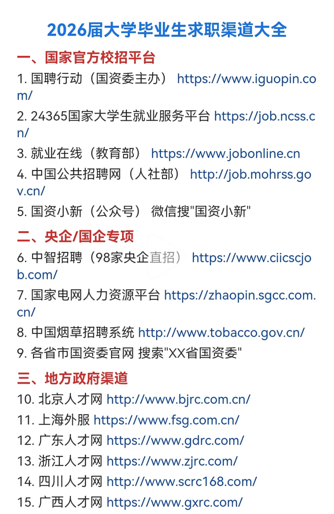 找工作的所有渠道都在这里了?