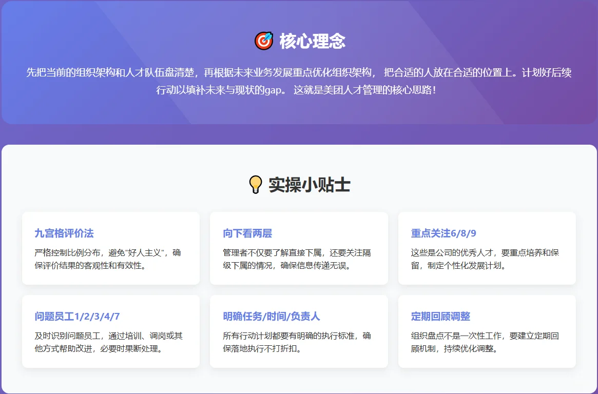 美团组织盘点这样做,值得你借鉴!