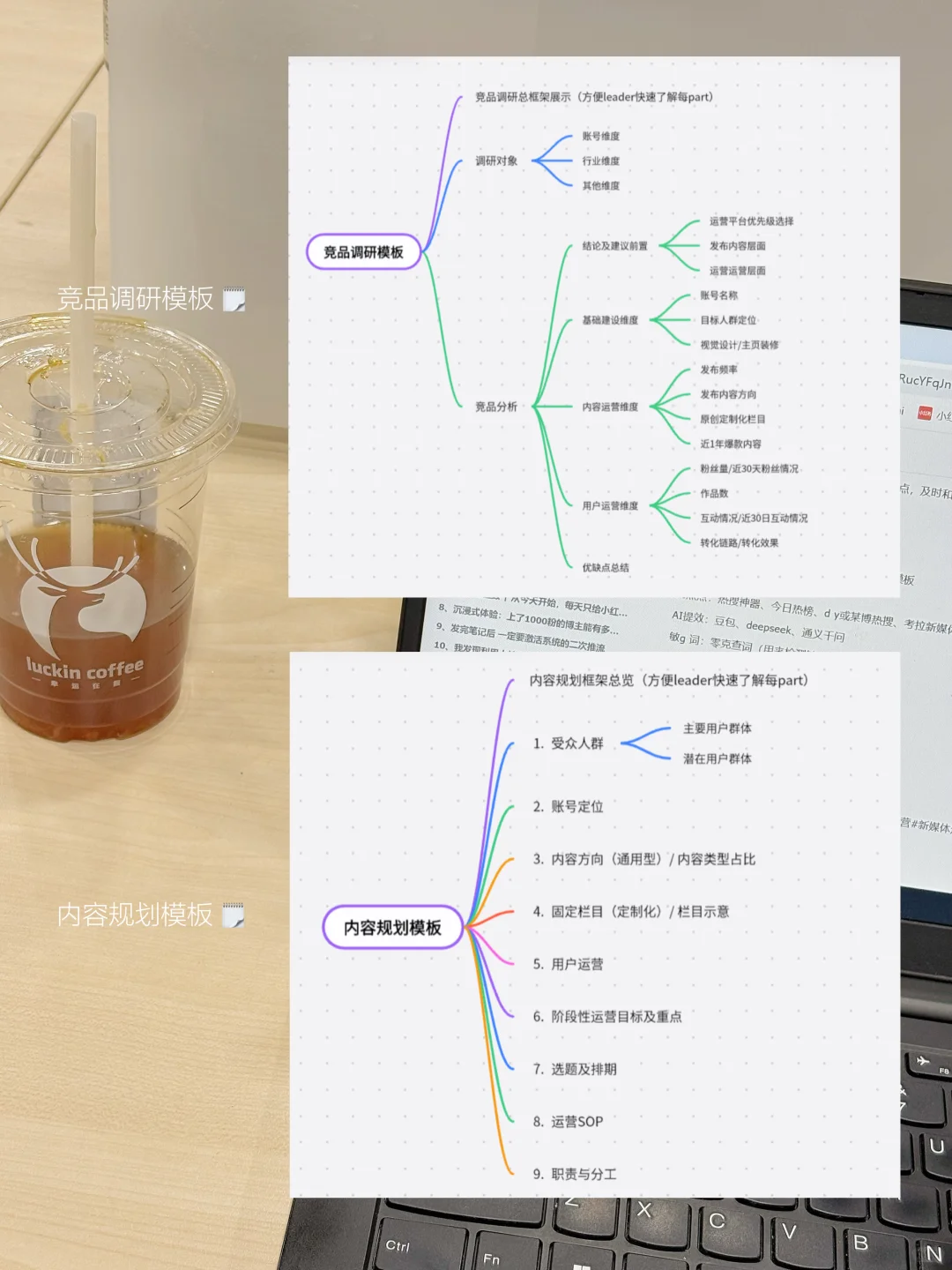 月薪3W➕的新媒体运营，一天都在干嘛？