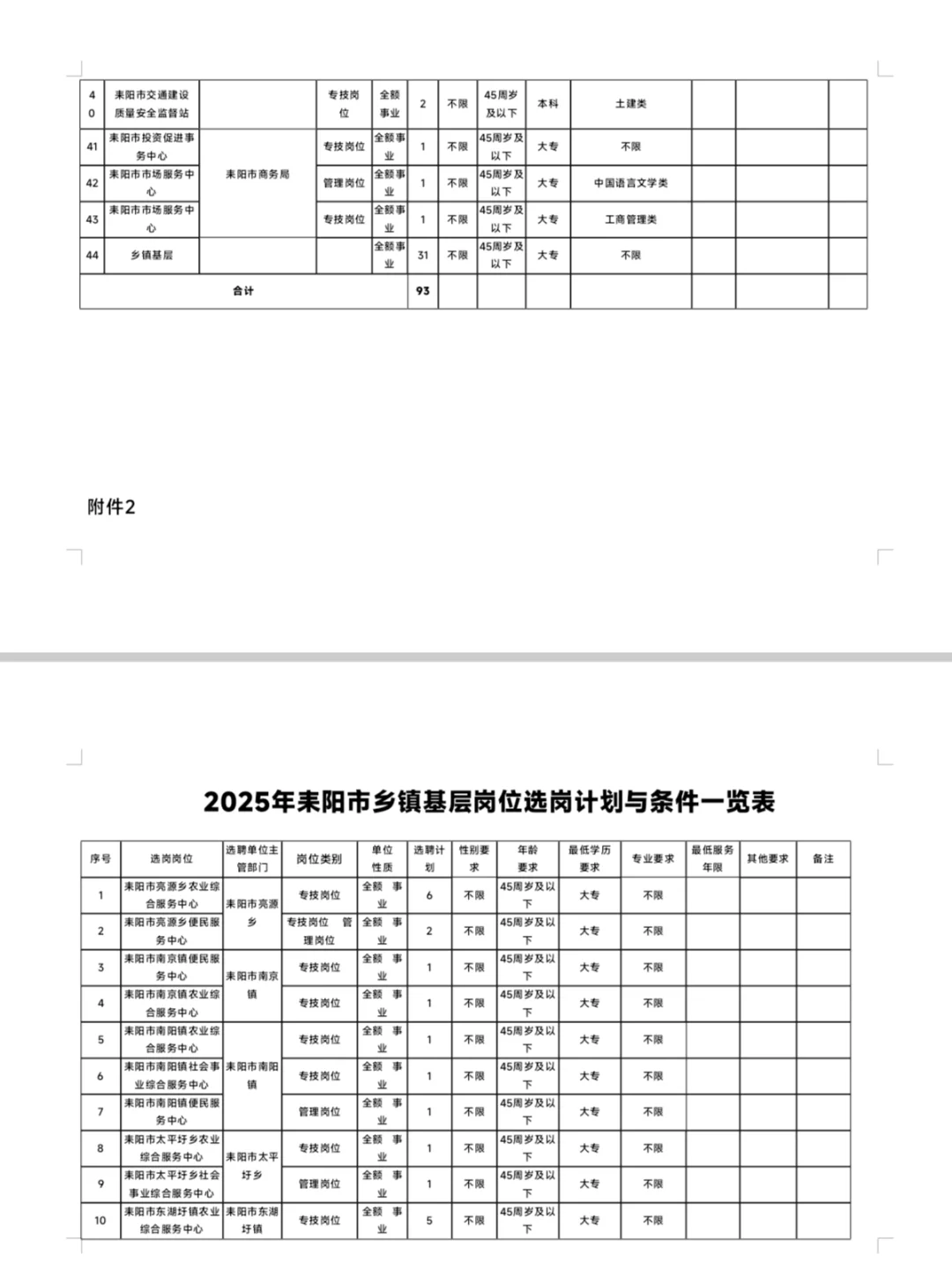 终于?!衡阳事业单位选聘公告发布!!