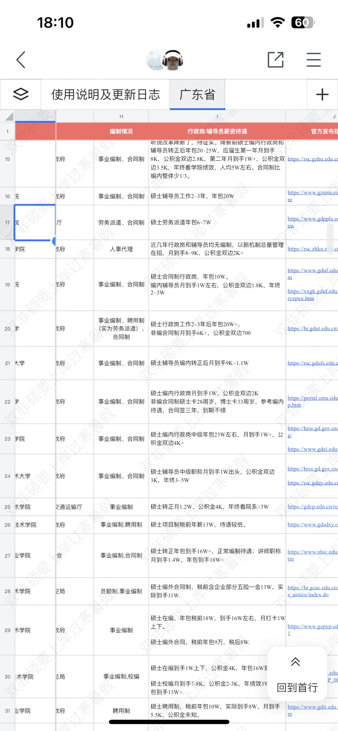 广东省近期高校招聘汇总(硕士篇),辅导员