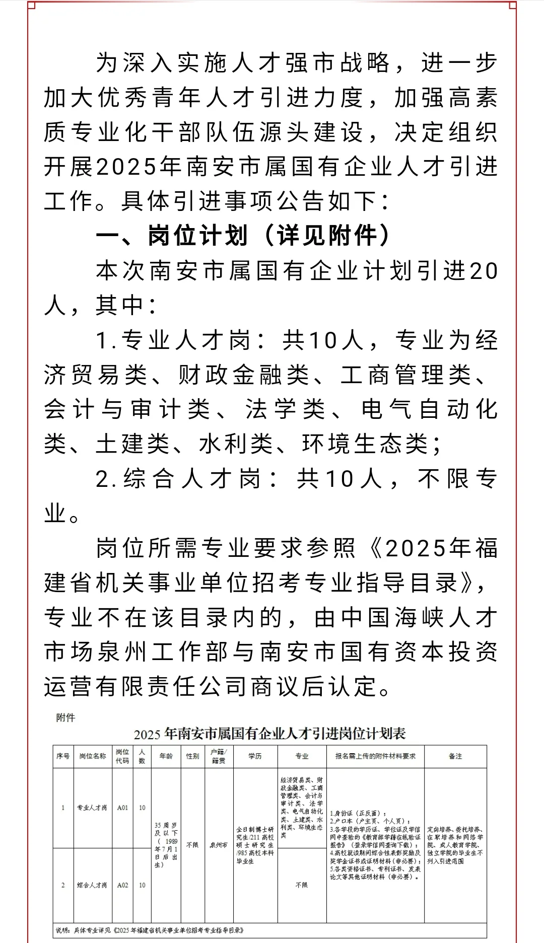 南安市属国有企业人才引进公告