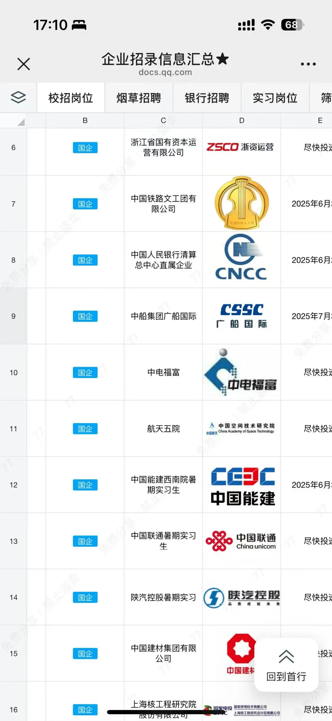 浙资运营小众国企扩招!应届生大胆冲?