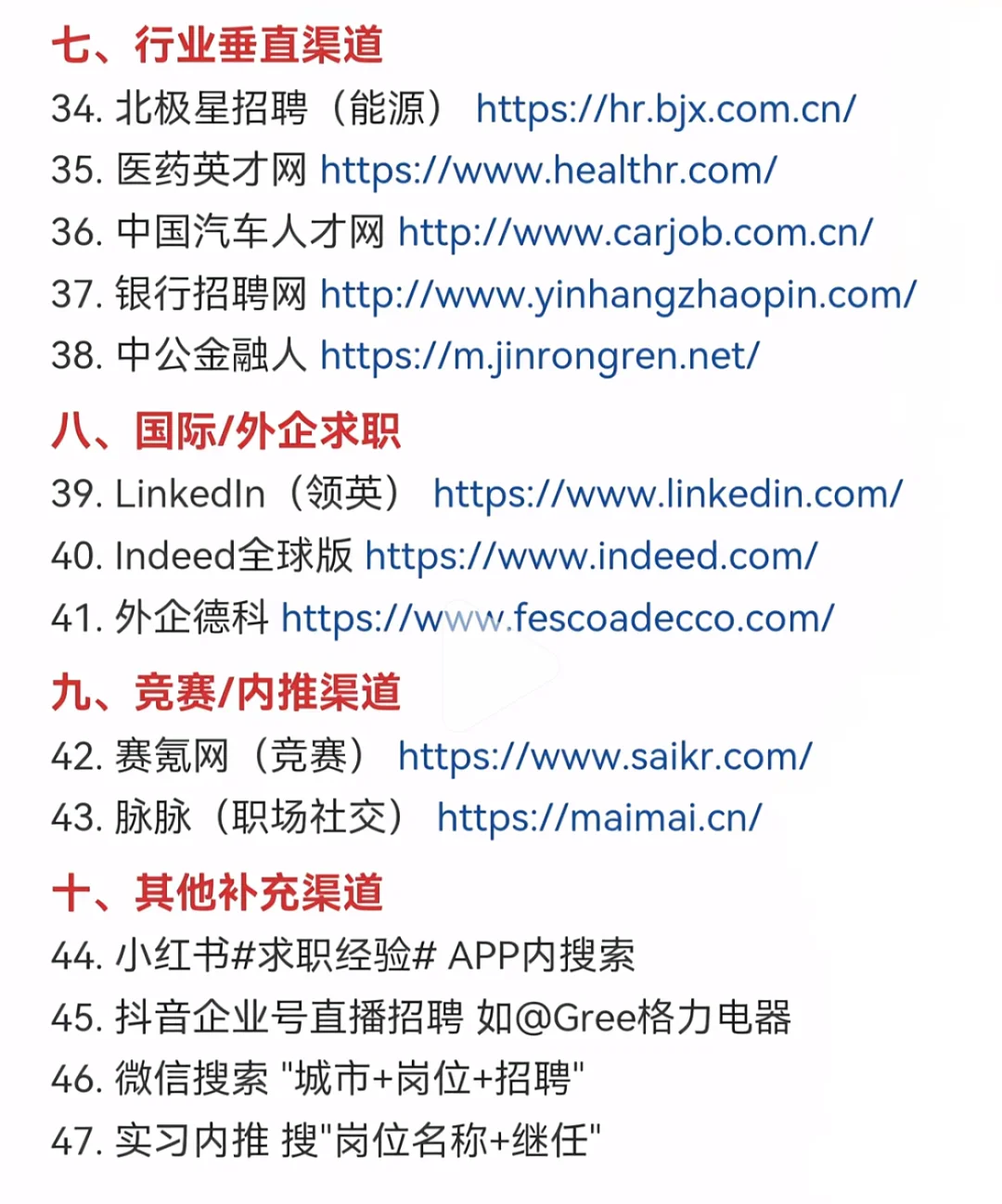 找工作的所有渠道都在这里了?