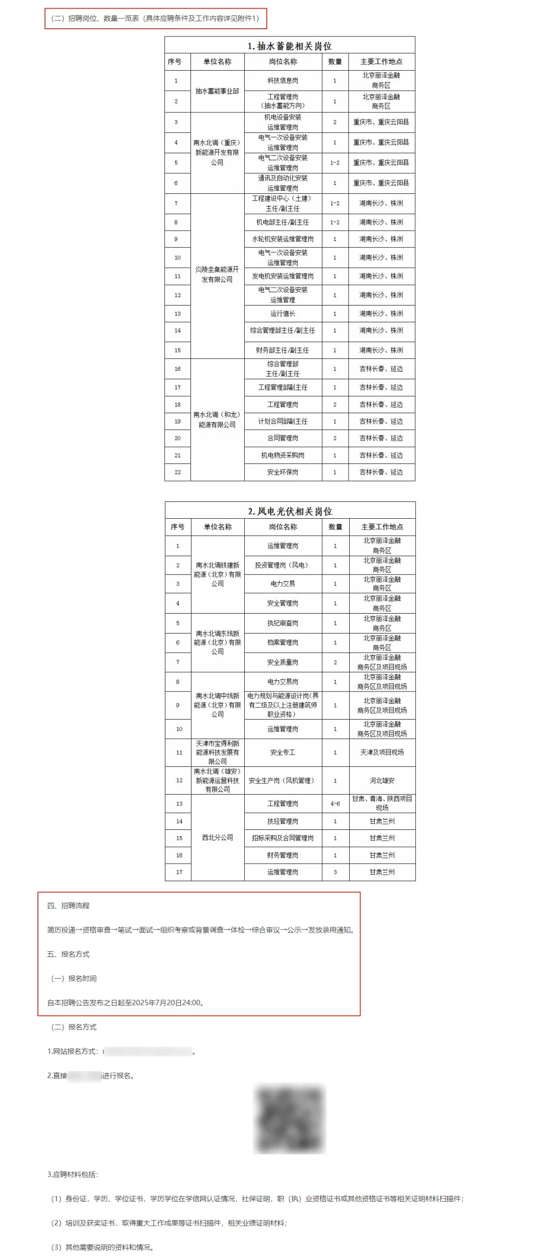 45岁以下 南水北调集团 招聘48人+ !国企编