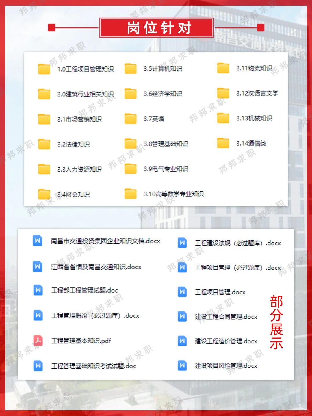 2025年南昌交投集团招聘笔试备考攻略