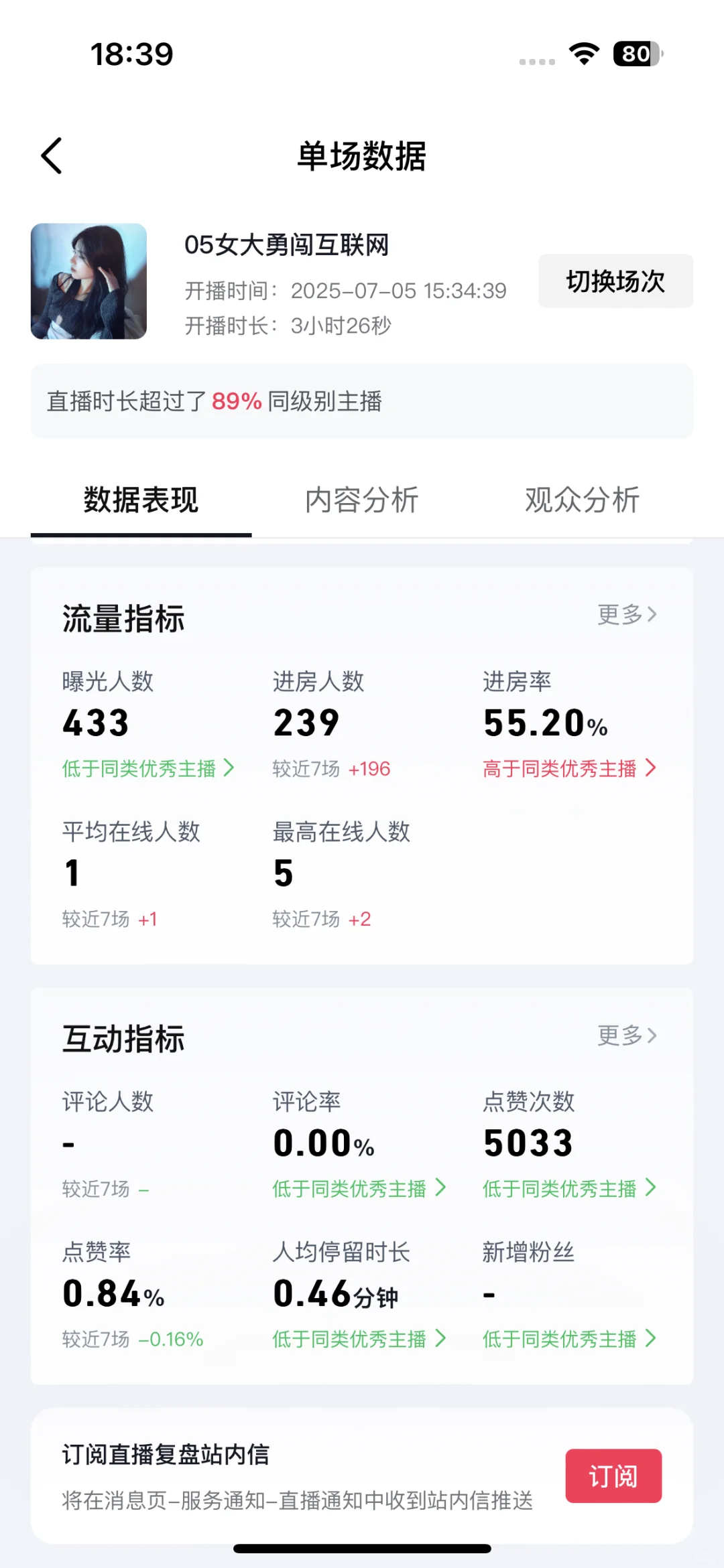 直播第三天 破防了