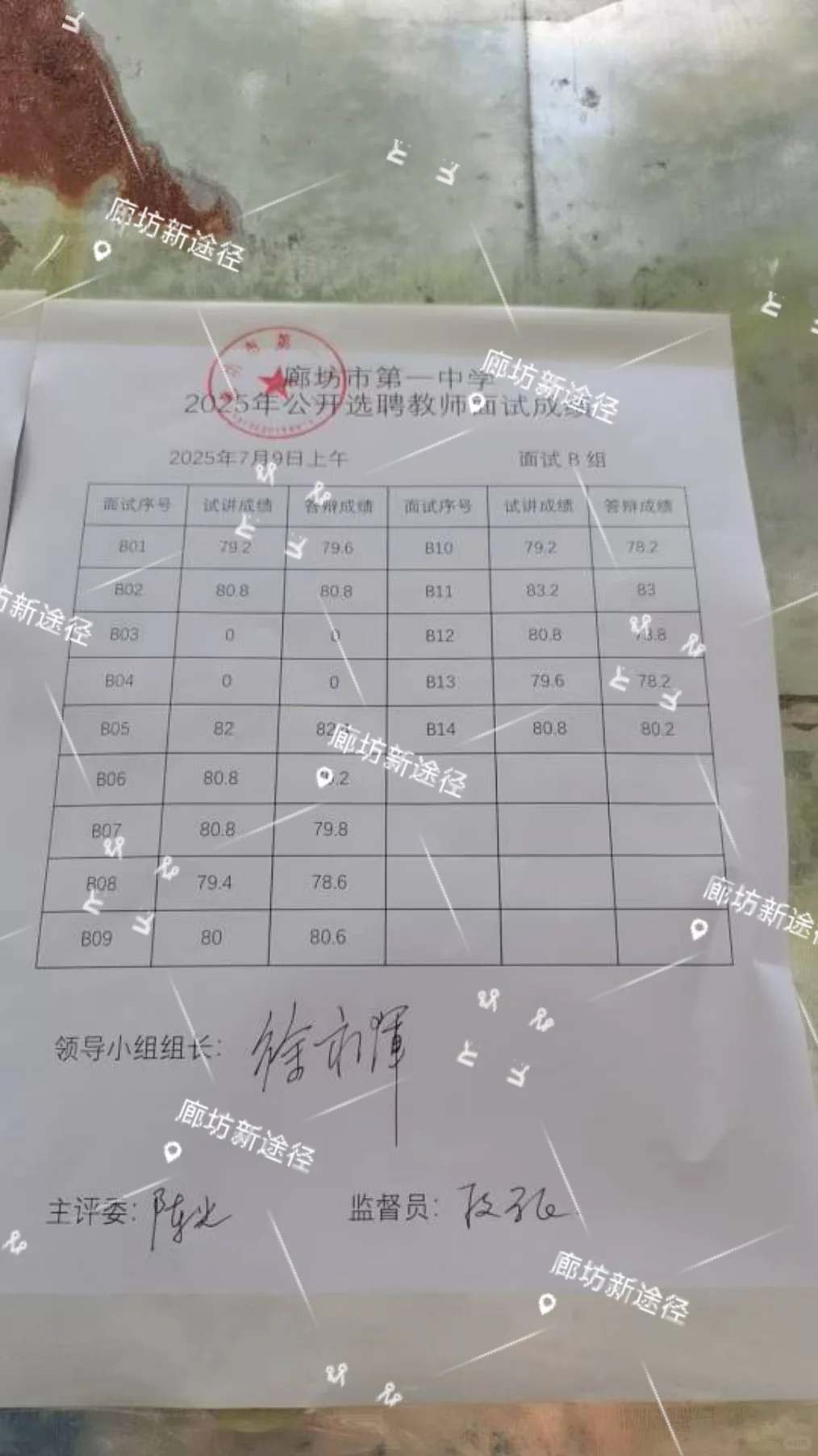 廊坊一中选聘成绩单！