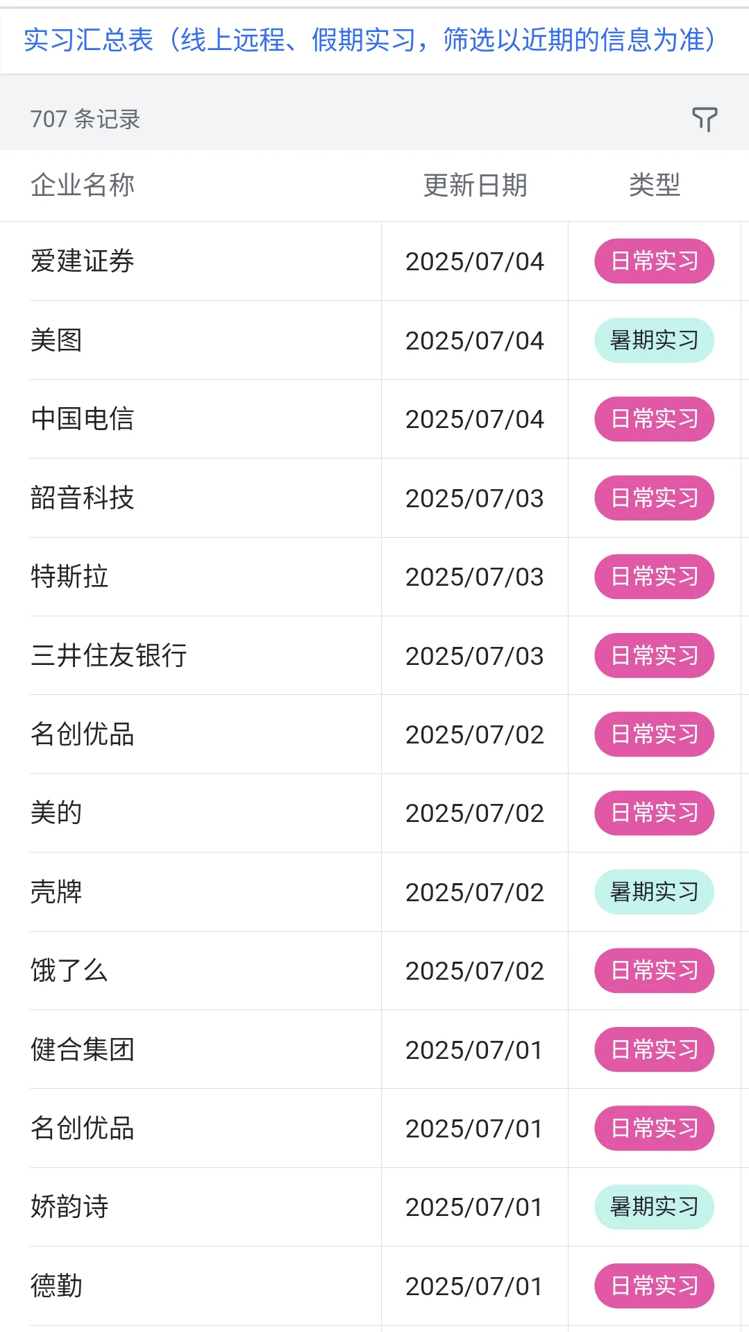 7.5 今天突然新开了好多暑期实习